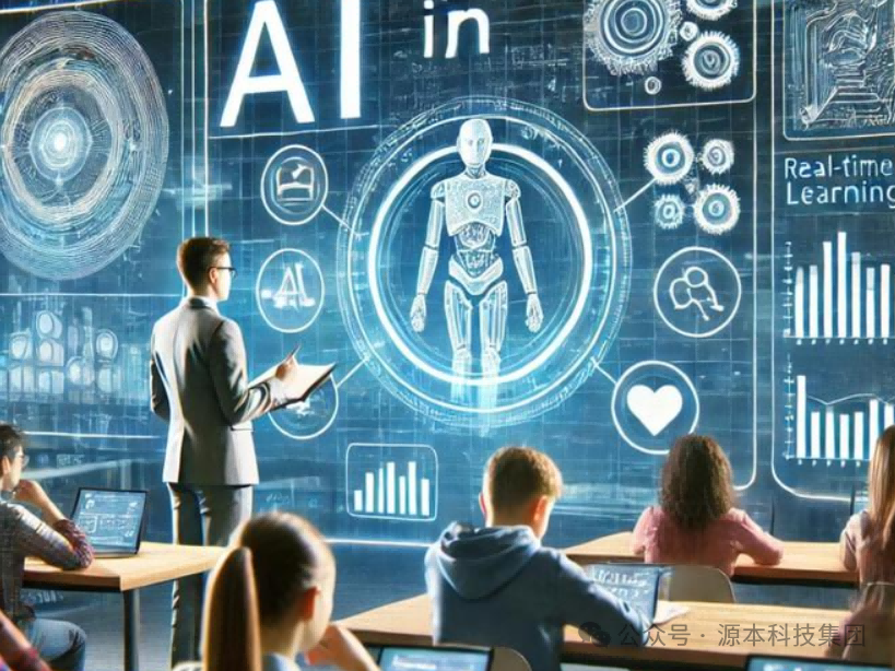 艾弗森贝博ballbet官网科技-本科生掌握大数据、云原生、AI-竞赛保研求职的“超车秘籍”来了！